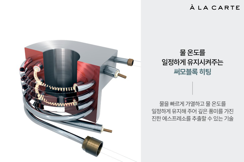 물 온도를 일정하게 유지시켜주는 써모블록 히팅 - 알라카르테 블로그